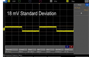 LÀM THẾ NÀO ĐỂ THỰC HIỆN MỘT PHÉP ĐO MÁY HIỆN SÓNG HOÀN HẢO (Phần 1)